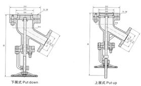上海索強閥門制造